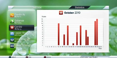 Work out results and goals