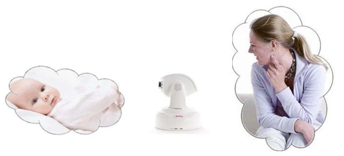 iBaby Monitor iBaby Monitor