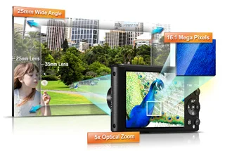 Samsung ST68 Wide Angle 5x Optical Zoom and 16.1 Megapixel resolution