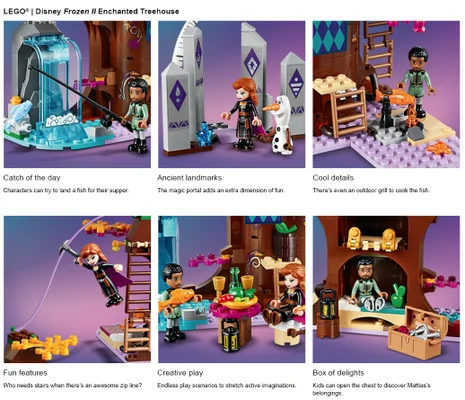 Close up on each part of the LEGO set