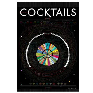 Cocktails Art Print by Pop Chart Labs Image 1
