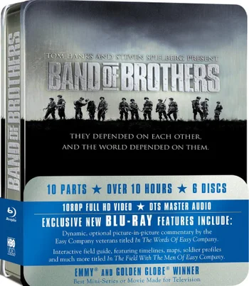 Band Of Brothers (2010 Tin)