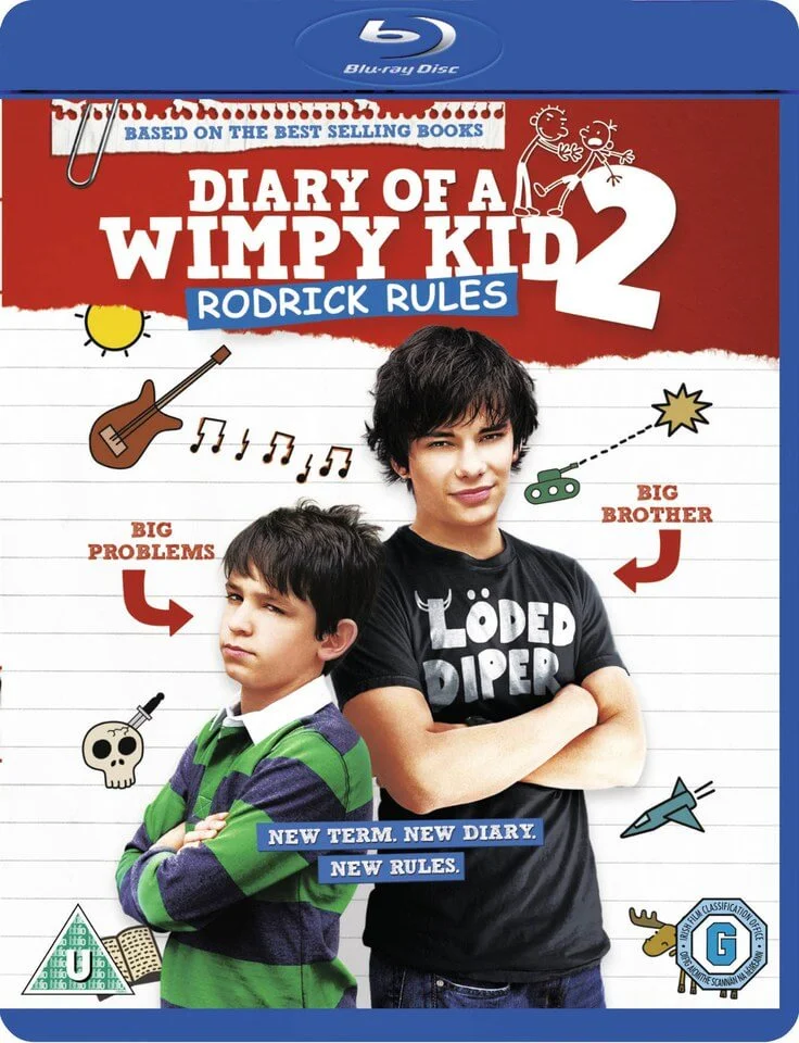 Diary of A Wimpy Kid 2: Rodrick Rules Image 1