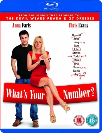 Whats Your Number