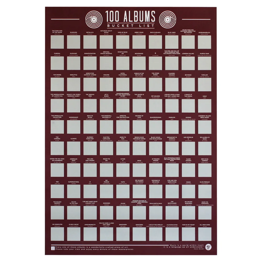 100 Albums Bucket List Poster Image 1