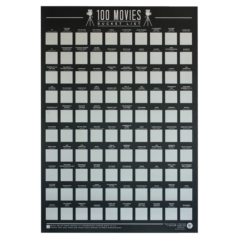 100 Movies Bucket List Poster Image 1
