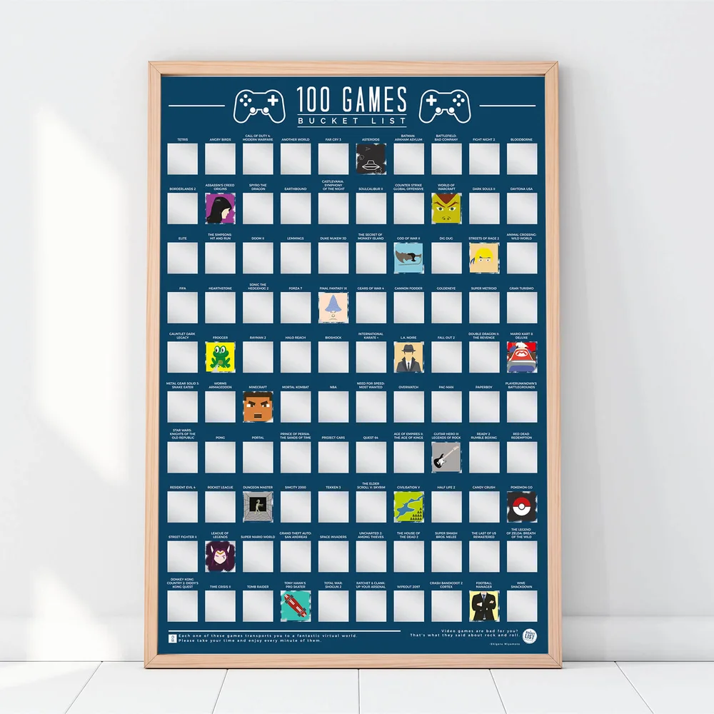 100 Games Bucket List Poster Image 1
