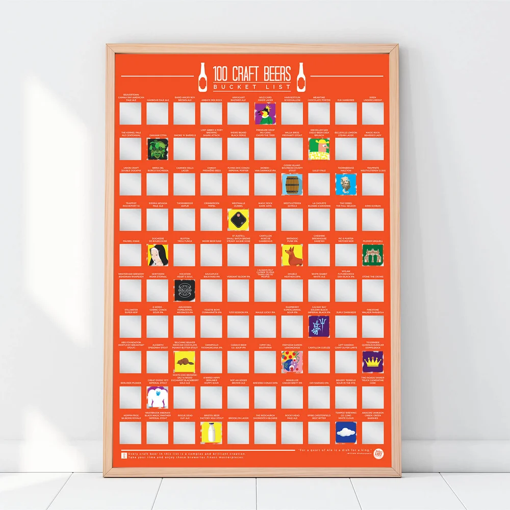 100 Craft Beer Bucket List Poster Image 1
