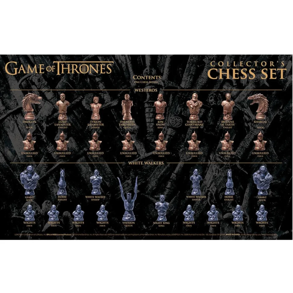 Exploring the Game of Thrones Chess Set: A Comprehensive Analysis Exploring the Game of Thrones Chess Set: A Comprehensive Analysis
