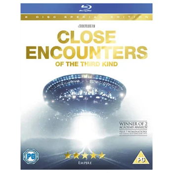 Close Encounters of the Third Kind