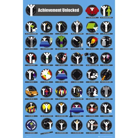 Achievement Unlocked - Maxi Poster - 61 x 91.5cm Image 1