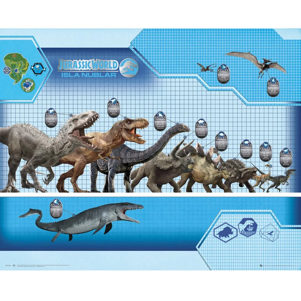 Jurassic World Size Chart - 16 x 20 Inches Mini Poster Image 1
