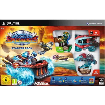 Skylanders SuperChargers: 2015