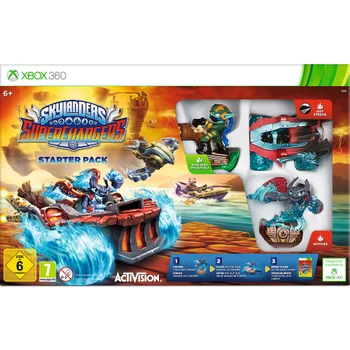 Skylanders SuperChargers: 2015