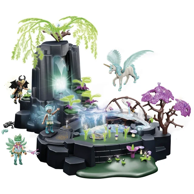 Playmobil Energy Source (70800)