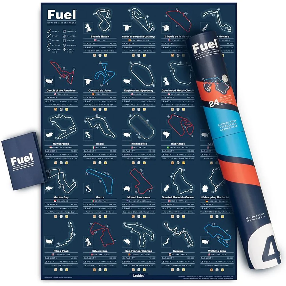 Luckies-Fuel Race Tracks Poster Image 1