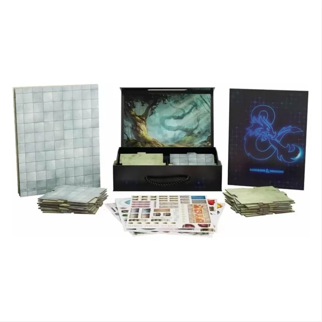 Dungeons & Dragons Campaign Case: Terrain