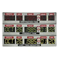 Back to the Future 40th Anniversary Time Circuits Ingot