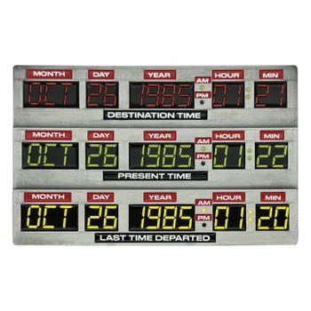 Back to the Future 40th Anniversary Time Circuits Ingot