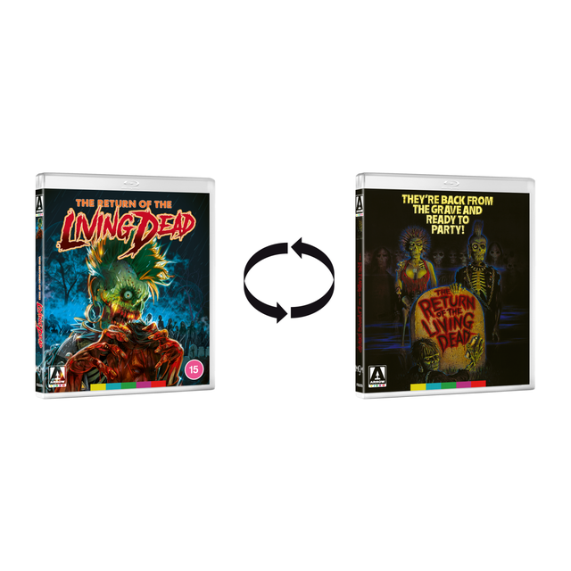 The Return of the Living Dead