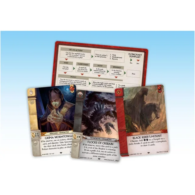 War of the Ring: The Card Game Against the Shadow Expansion
