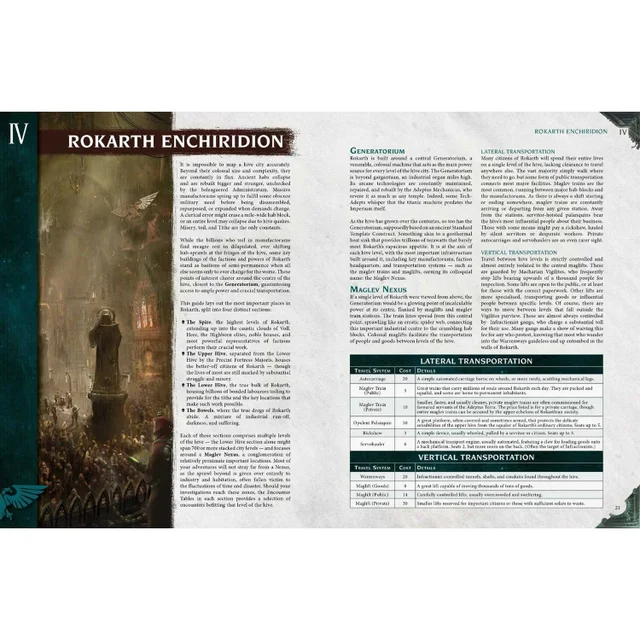 Warhammer 40,000 RPG Game Imperium Maledictum Starter Set