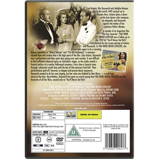 You Were Never Lovelier